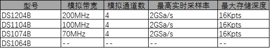 DS1000B系列示波器 特性.jpg